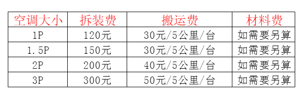 甘谷空调移机及费用电话在哪里找